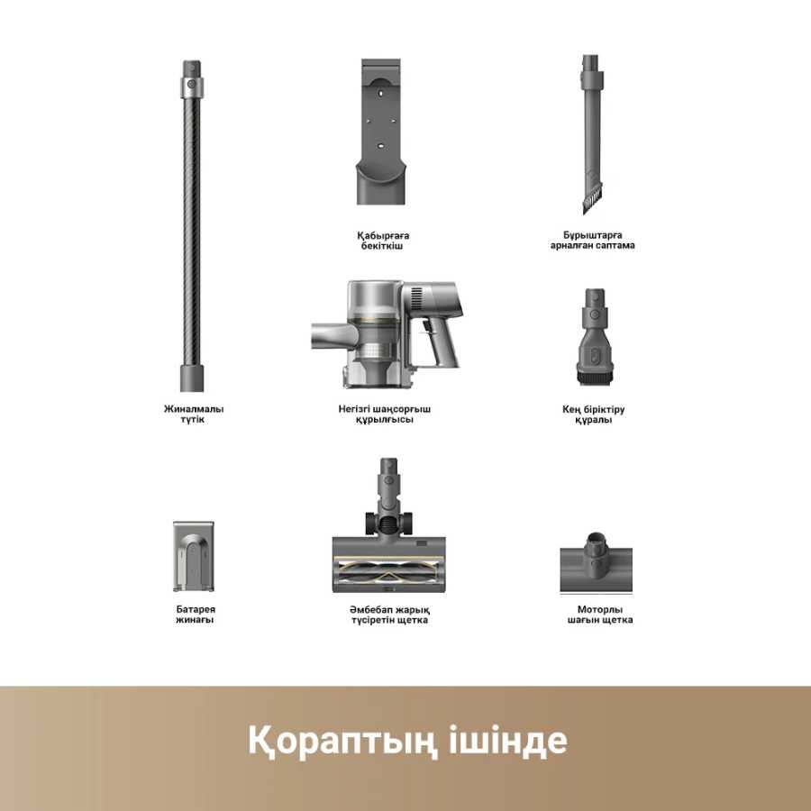 Фотография №5 товара RU Беспроводной пылесос Dreame R20 для дома, время работы 90