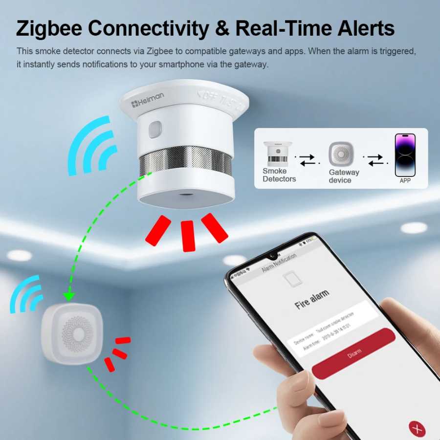 Фотография №2 товара Детектор дыма HEIMAN Zigbee — датчик пожарной сигнализации, высокая чувствительность,