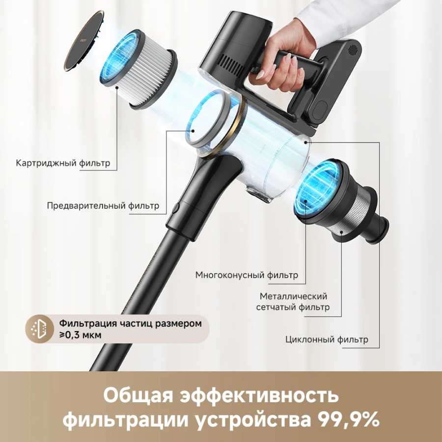 Фотография №1 товара (Новинка) Беспроводные пылесосы Dreame R10s Pro