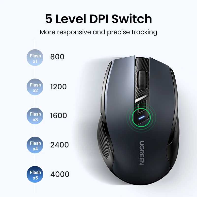 Фотография №2 товара Top Sale UGREEN мышь беспроводная эргономичная мышь 4000 DPI Бесшумная