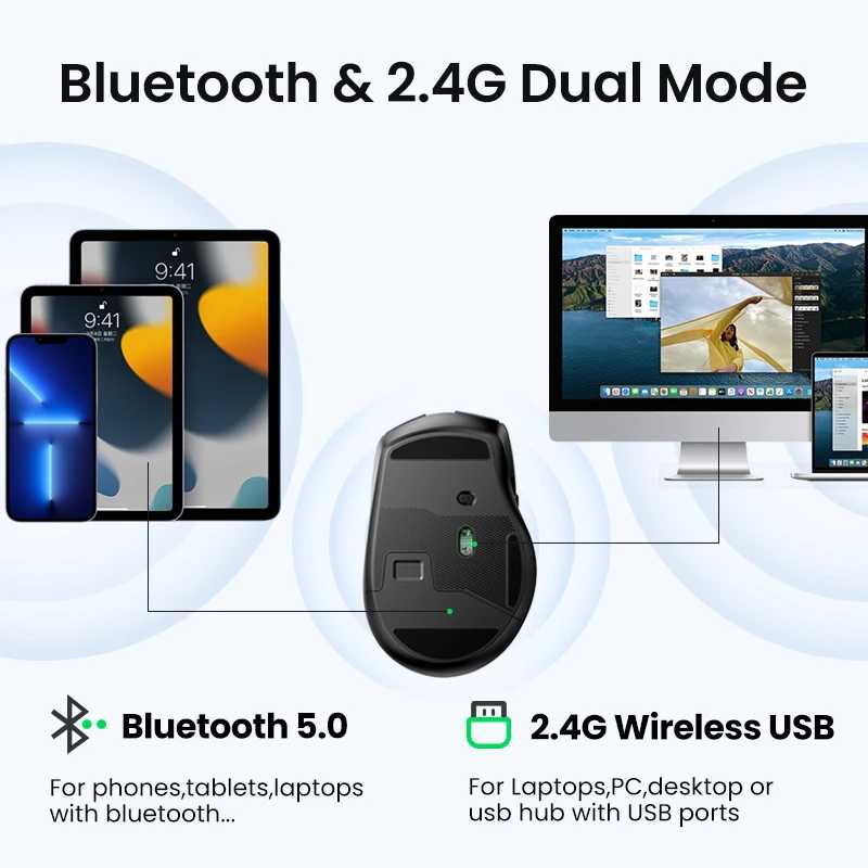 Фотография №1 товара Top Sale UGREEN мышь беспроводная эргономичная мышь 4000 DPI Бесшумная
