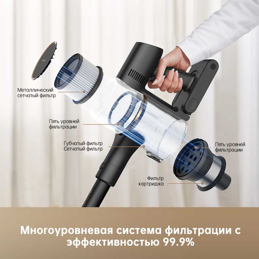 Фотография №3 товара Беспроводные пылесосы Dreame R10 Pro для дома, 425 Вт, 150AW,
