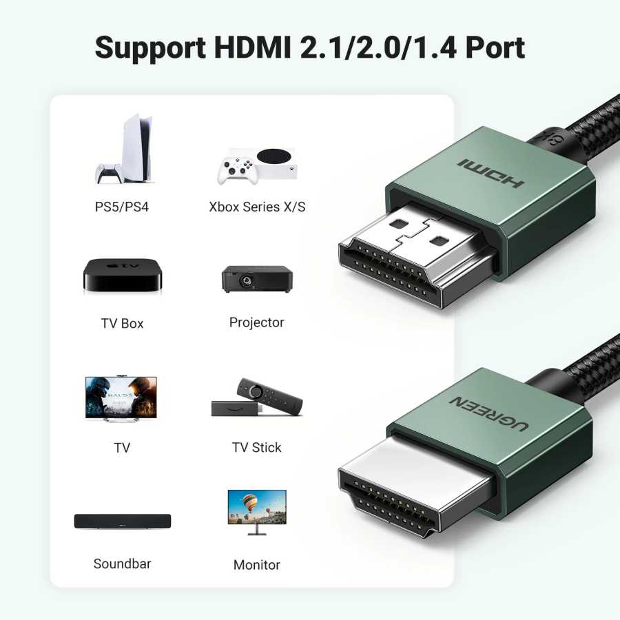 Фотография №5 товара UGREEN HDMI-совместимый кабель 8K/60Hz видео кабели для ТВ Xiaomi Box