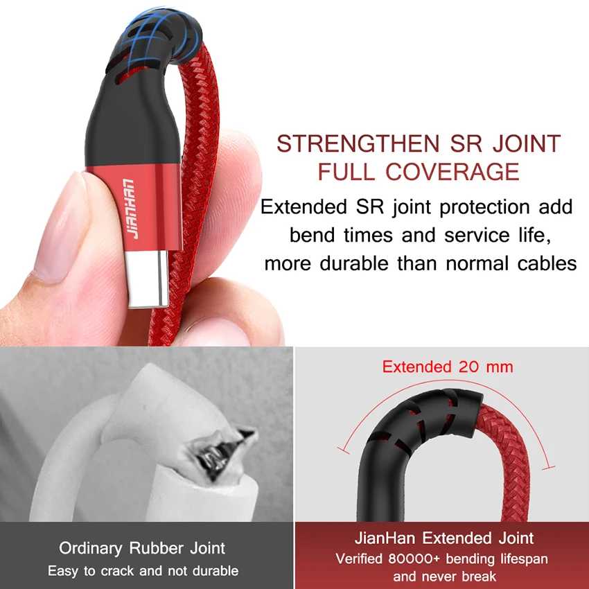 Фотография №2 товара JianHan USB C — USB Type C Кабель PD 60