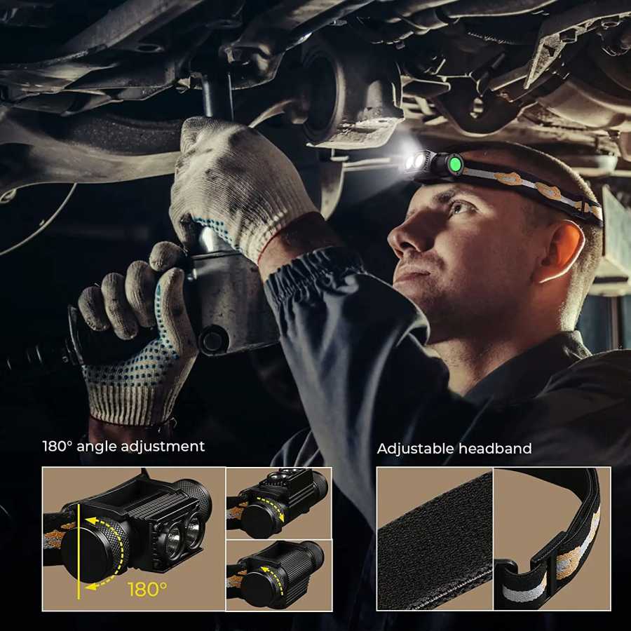 Фотография №4 товара SOFIRN H25L 1200LM USB перезаряжаемый налобный фонарь с аккумулятором 18650
