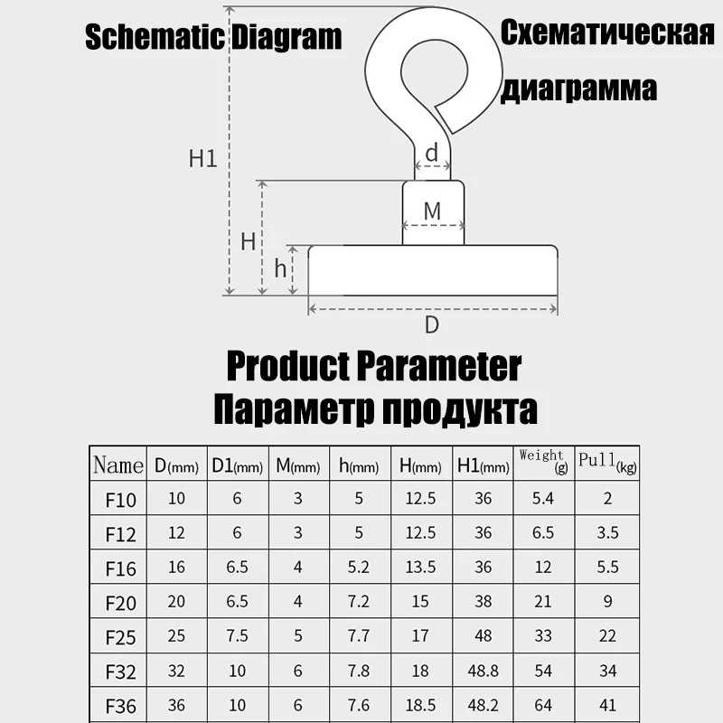 Фотография №1 товара 1/2 шт. супер сильные неодимовые мощные магнитные крючки кольцо металлический