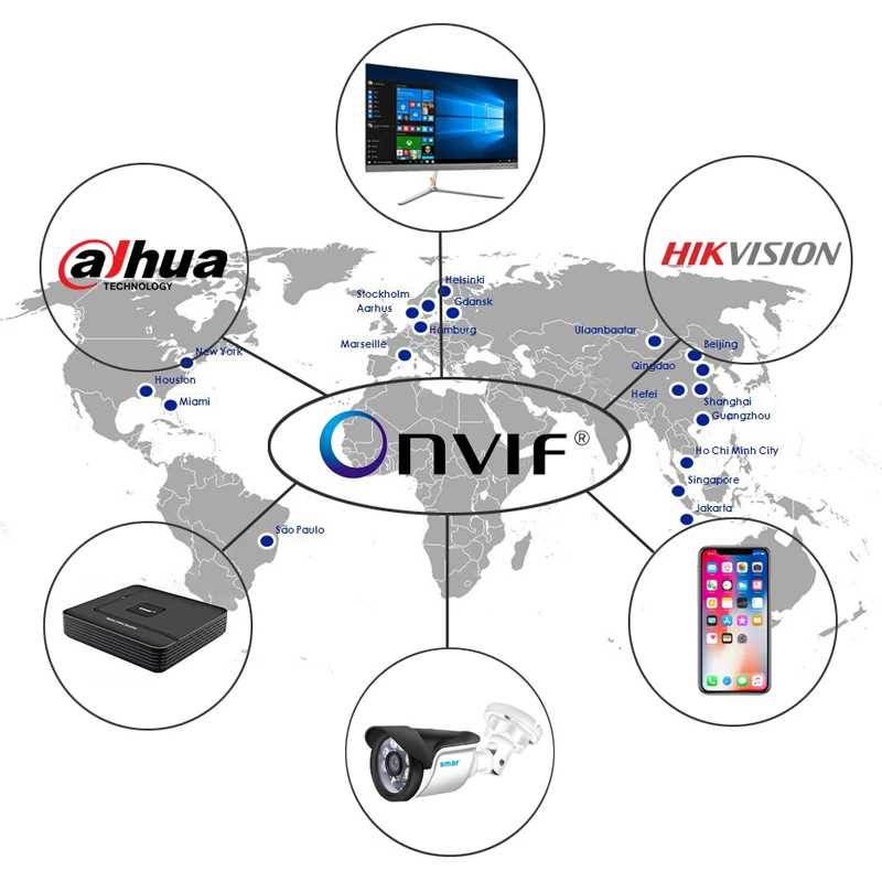 Фотография №4 товара Smar CCTV 9CH 10CH 16CH 32CH 4K NVR Материнская плата