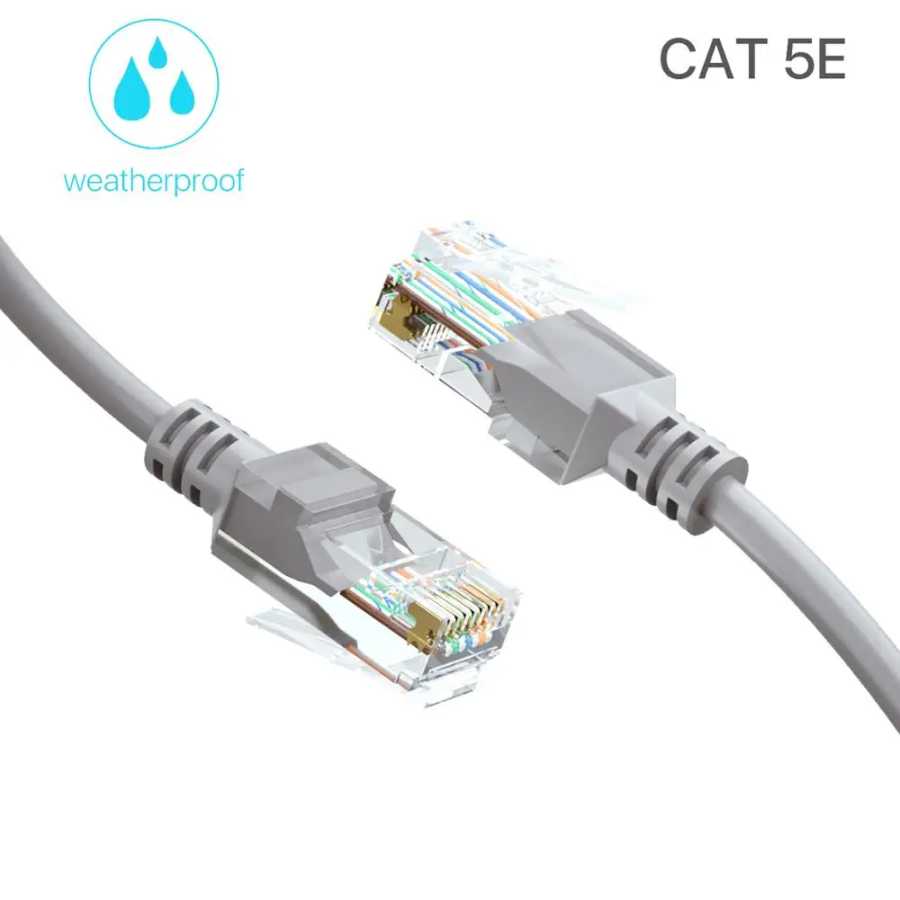 Фотография №2 товара POE RJ45 удлинитель кабель IP камера видеонаблюдения подключение Cat5 Ethernet