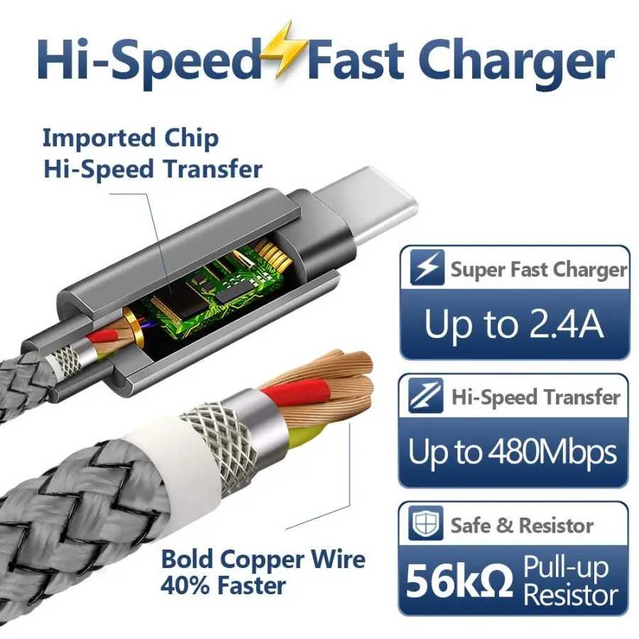 Фотография №2 товара 1 ~ 3 м зарядный кабель Type-C USB C для