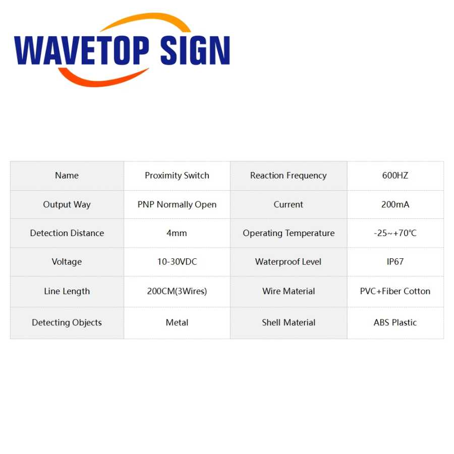 Фотография №3 товара Датчик обнаружения металла WaveTopSign SN04-N/P, 10-30В DC, индуктивный бесконтактный переключатель