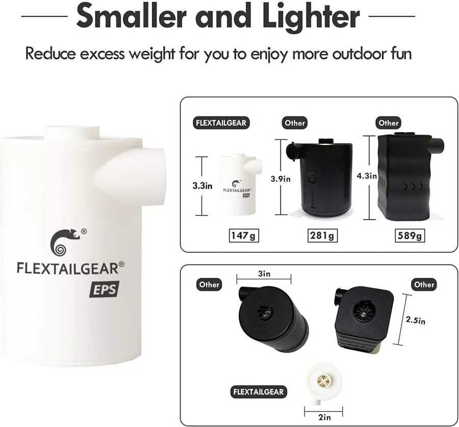 Фотография №3 товара FLEXTAIL MAX PUMP EPS - Портативный воздушный насос, компрессор, надувной