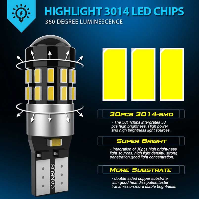 Фотография №3 товара Katur 2 шт. T10 194 2825 168 W5W Led помощи