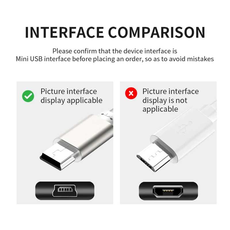 Фотография №4 товара Мини USB-кабель для быстрой зарядки и передачи данных