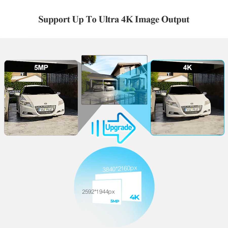 Фотография №1 товара Techage H.265 8CH 4MP 5MP 8MP 1080P 4K POE NVR