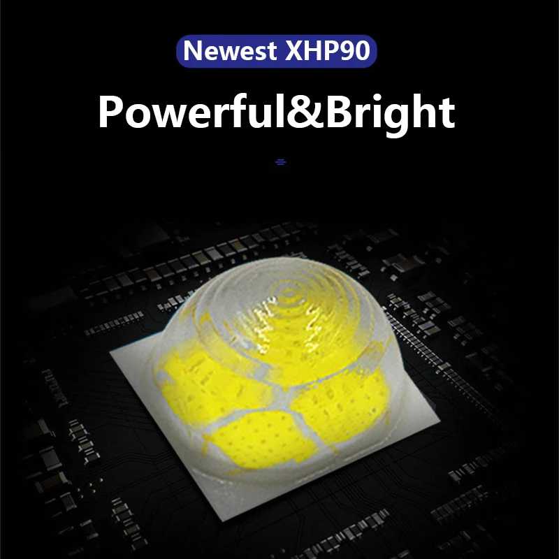 Фотография №1 товара Новейший XHP90, самый мощный светодиодный налобный фонарь, яркая уличная фара,