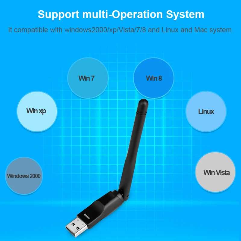 Фотография №2 товара RT5370 USB Wi-Fi адаптер 150 Мбит/с беспроводная сетевая карта USB