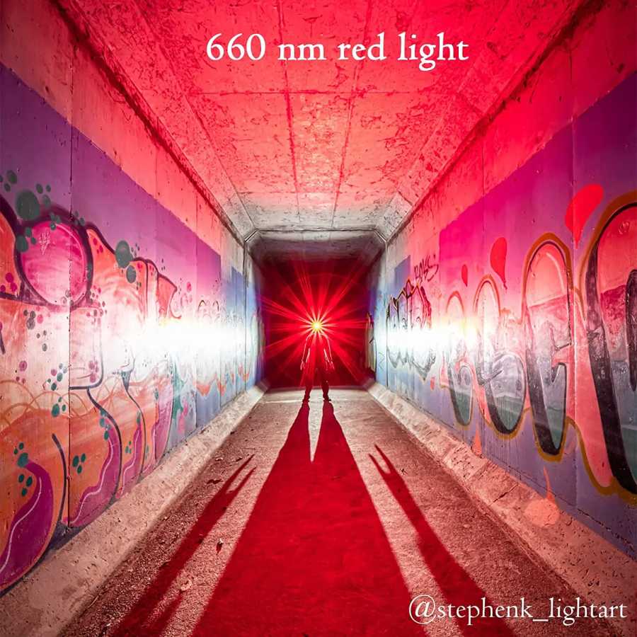 Фотография №1 товара Налобный фонарь H25LR LED с функцией перезарядки, мощный, с ярким