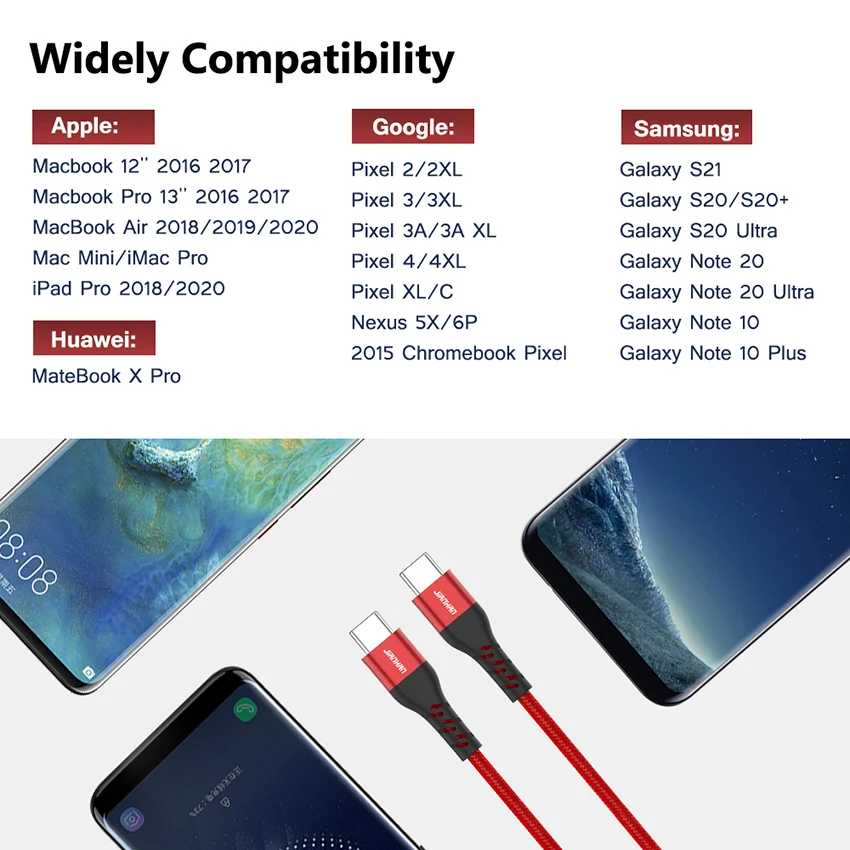 Фотография №5 товара JianHan USB C — USB Type C Кабель PD 60
