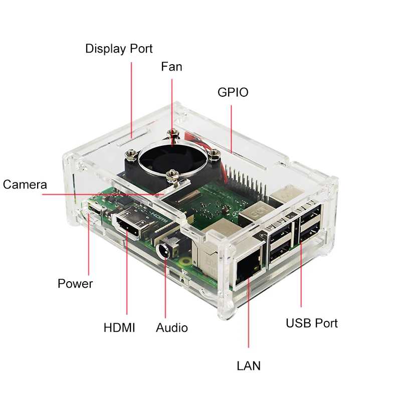 Фотография №1 товара Акриловый чехол для Raspberry Pi 3 Model B+ 3B, прозрачная