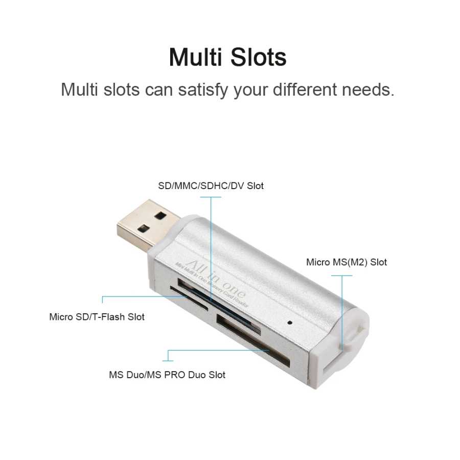 Фотография №3 товара Портативный универсальный кардридер USB2.0 Mini для карт SD/SD/TF/MS Duo/Micro MS(M2)/Ms