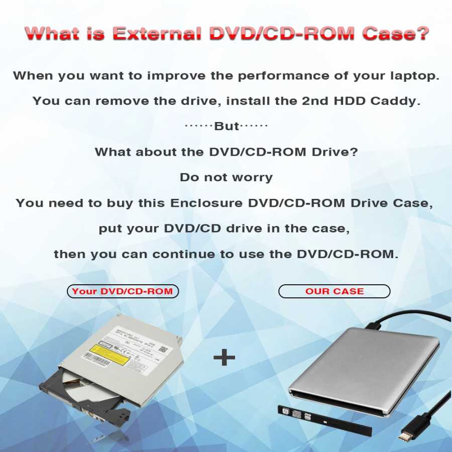 Фотография №5 товара Чехол-накладка DeepFox ODP95S с кабелем Type-C USB 3,1, внешний DVD