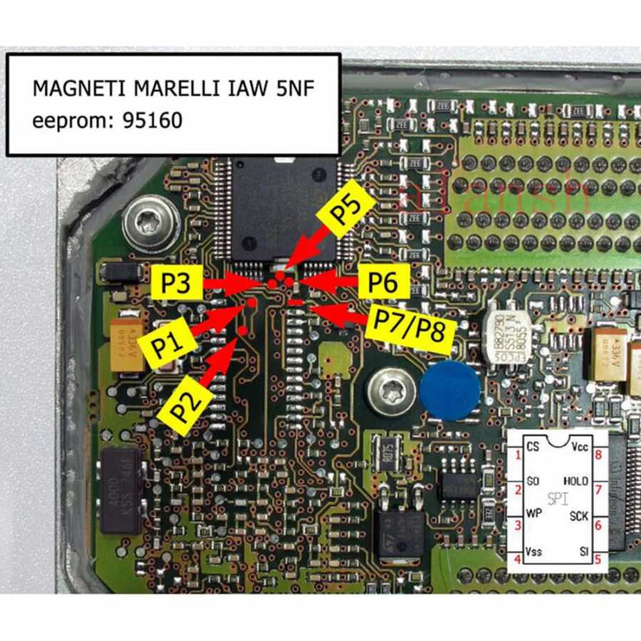 Фотография №5 товара EcuVonix IMMO Универсальное декодирование v3.2 Удаление кода IMMO ECU +