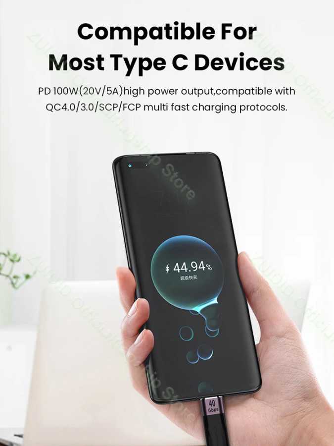 Фотография №2 товара Кабель для передачи данных USB 4.0 Gen3 PD 100 Вт