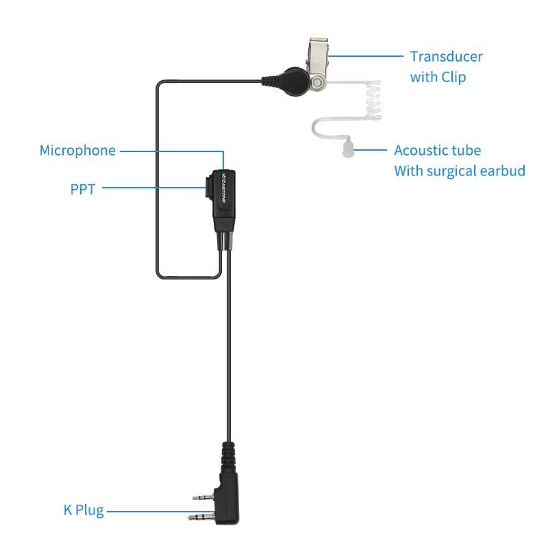 Фотография №1 товара Zastone портативной рации динамик 2 Pin K Plug PTT воздух