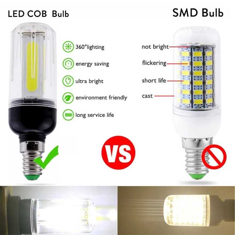 Фотография №1 товара 12W / 16W LED COB Кукурузная лампочка E27 E14 E12