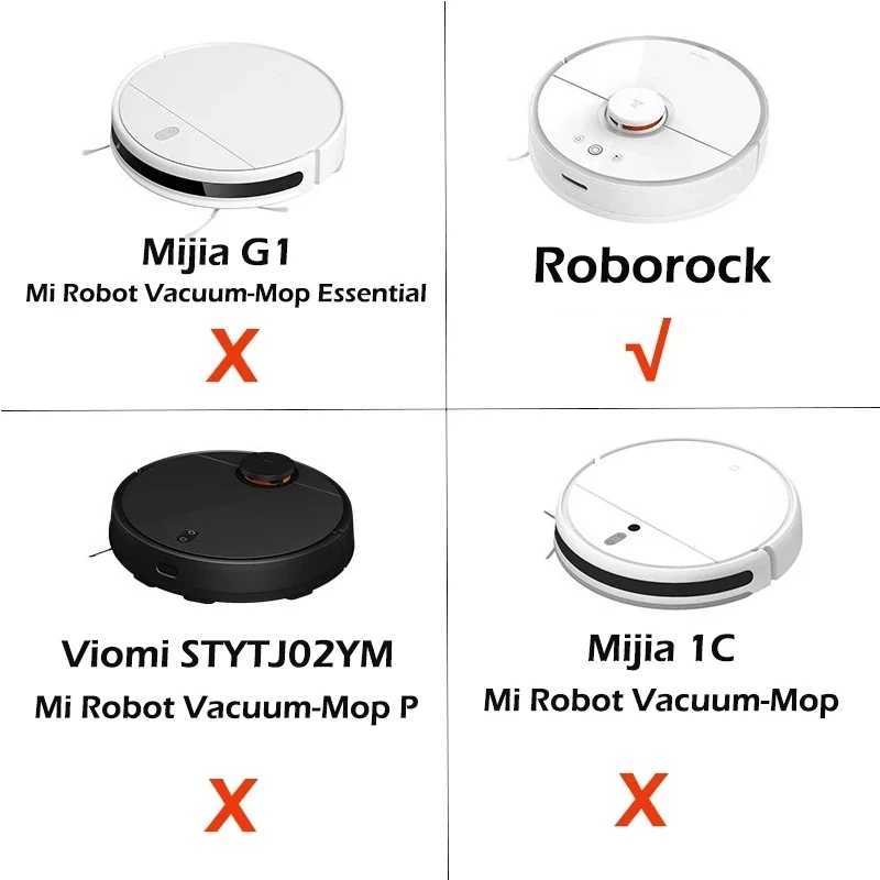 Фотография №5 товара Запасная часть боковой щетки с 6 рычагами для Xiaomi Roborock