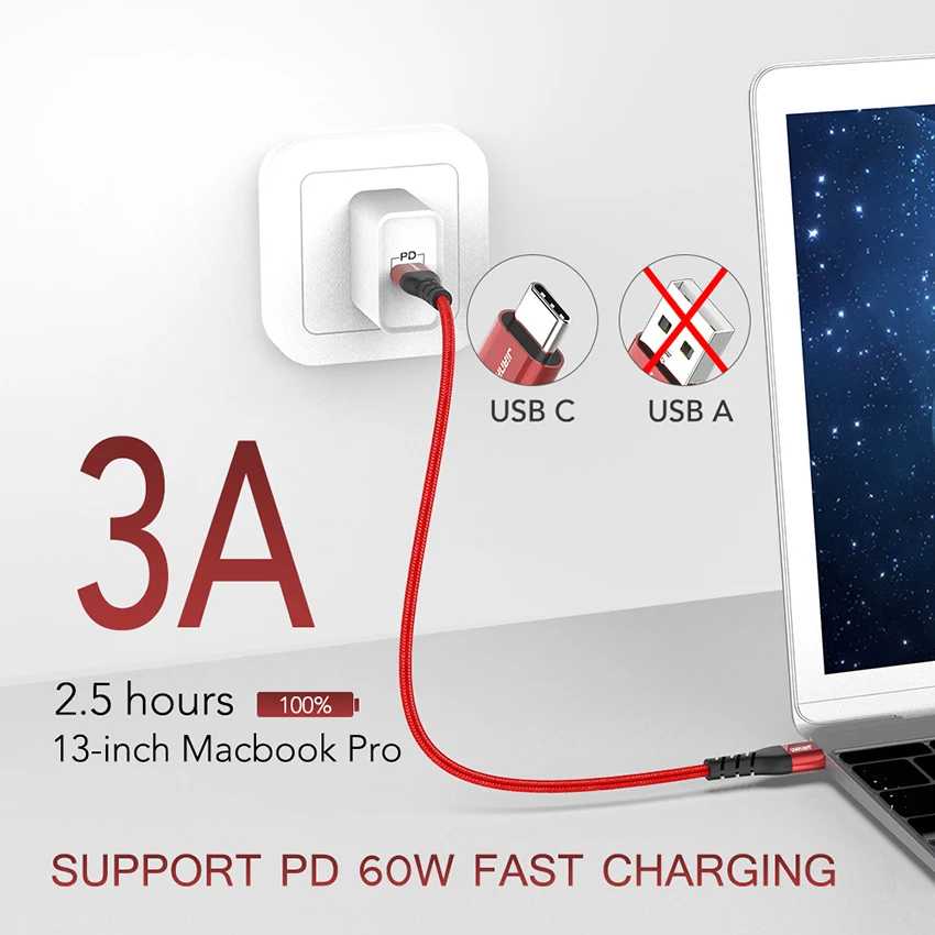 Фотография №1 товара JianHan USB C — USB Type C Кабель PD 60