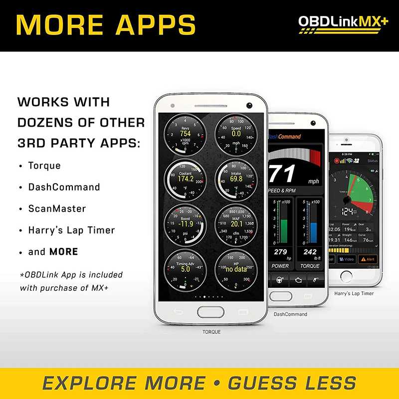 Фотография №5 товара Диагностический сканер OBDLink LX MX +, сканер ELM327 для iPhone,