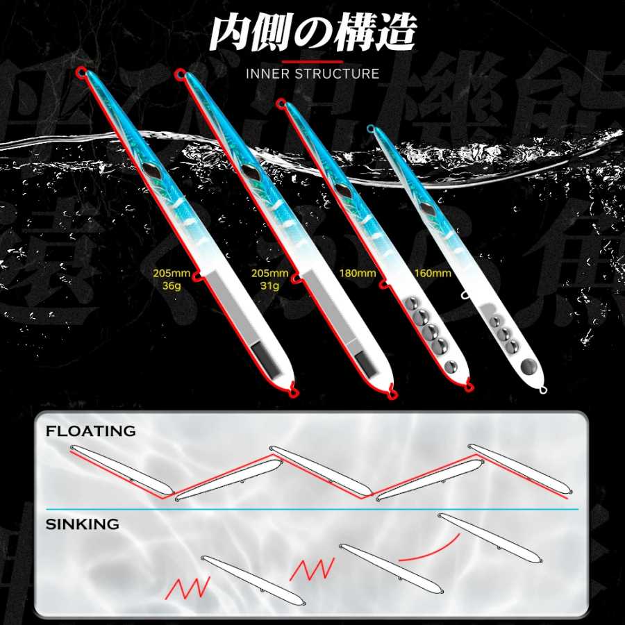 Фотография №2 товара Рыболовная приманка для охоты, игла Stylo, длинный карандаш для заброса,