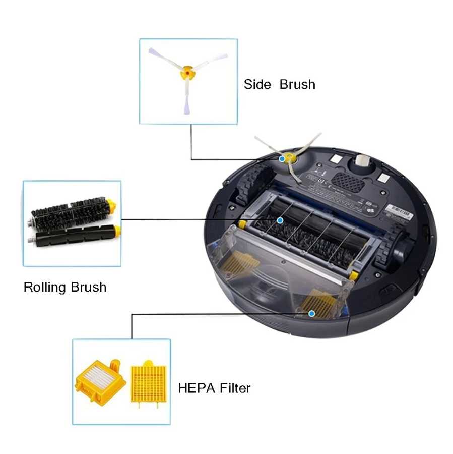 Фотография №5 товара Для IRobot Roomba 700 серии 760 770 772 774 775