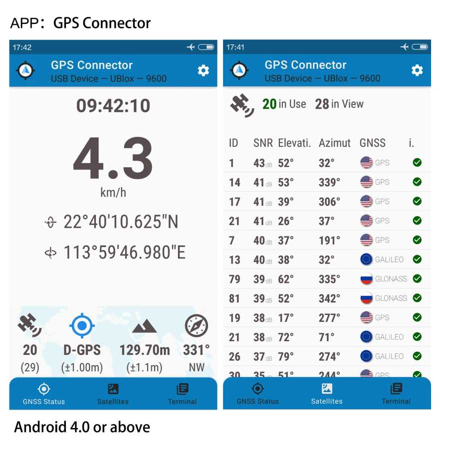 Фотография №3 товара QUESCAN UBX M9 Android внешний USB Type-C GPS GNSS приемник-антенна