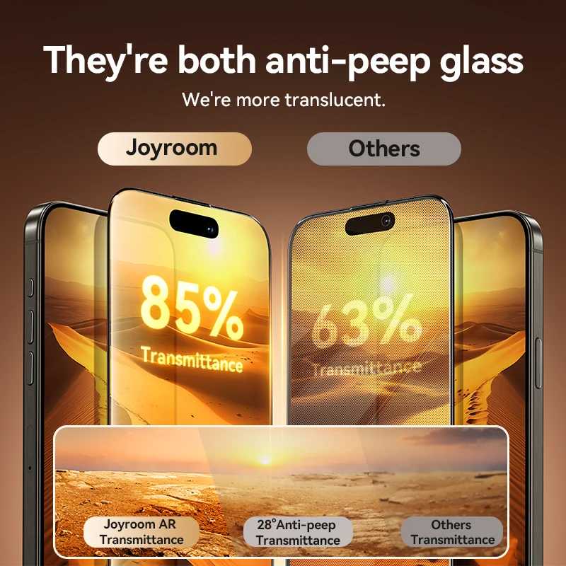 Фотография №2 товара Защитное стекло Joyroom (1/2 шт.) для iPhone 17, 16, 15,