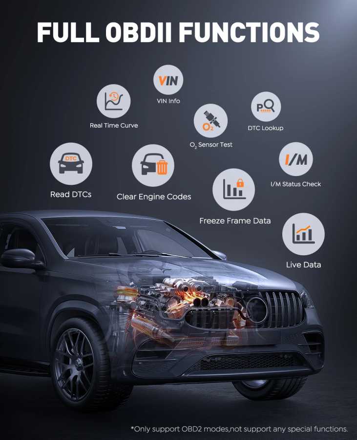 Фотография №1 товара Автомобильный стартер BUTURE 5000A с полной диагностикой OBD, пусковое устройство