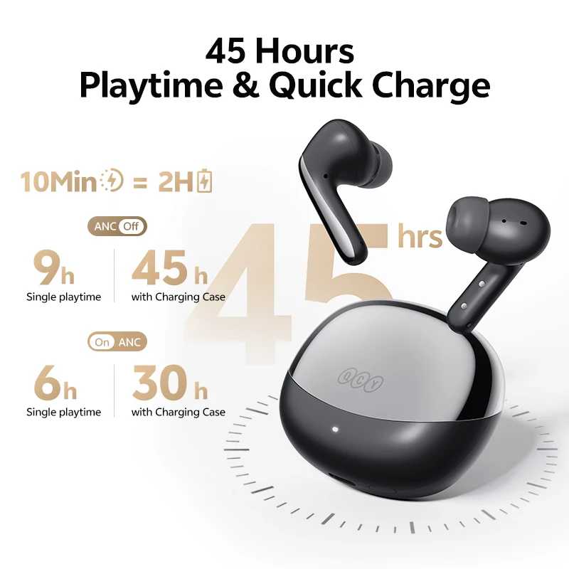 Фотография №4 товара Беспроводные Bluetooth 6.0 наушники QCY MeloBuds N60 HT19 с гибридным