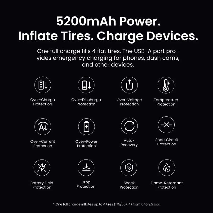 Фотография №4 товара Автомобильный воздушный насос Vention 5200 мАч, портативный воздушный компрессор для