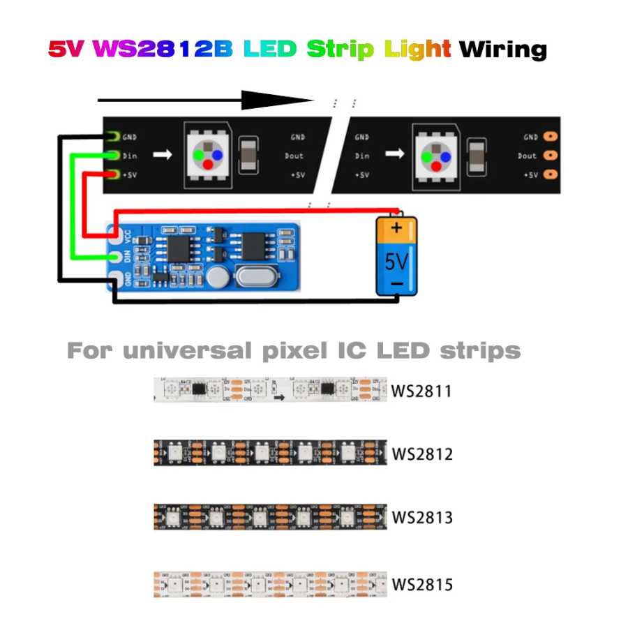 Фотография №1 товара Контроллер для светодиодной ленты WS2812B WS2811 5050 RGB, PCBA, мини-пульт