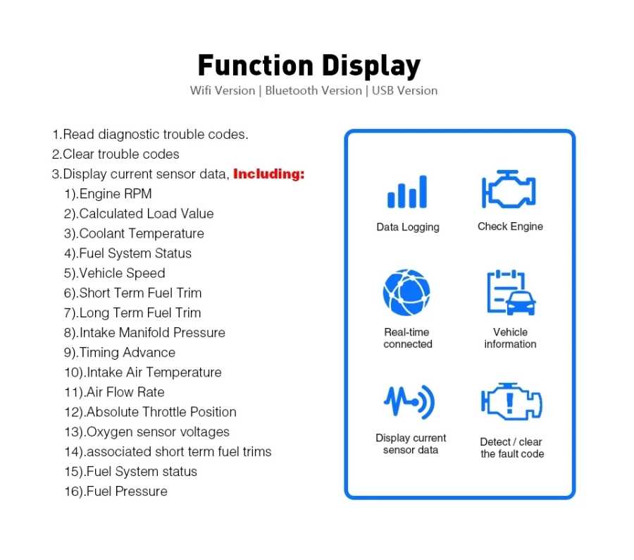 Фотография №5 товара НОВЫЙ двойной чип PIC18f25K80 ELM327 V1.5 для IOS Android Bluetooth