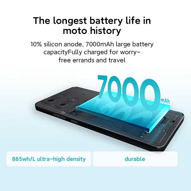 Фотография №3 товара Смартфон Motorola Moto G100 5G, глобальная версия, 6,72-дюймовый FHD-дисплей 120