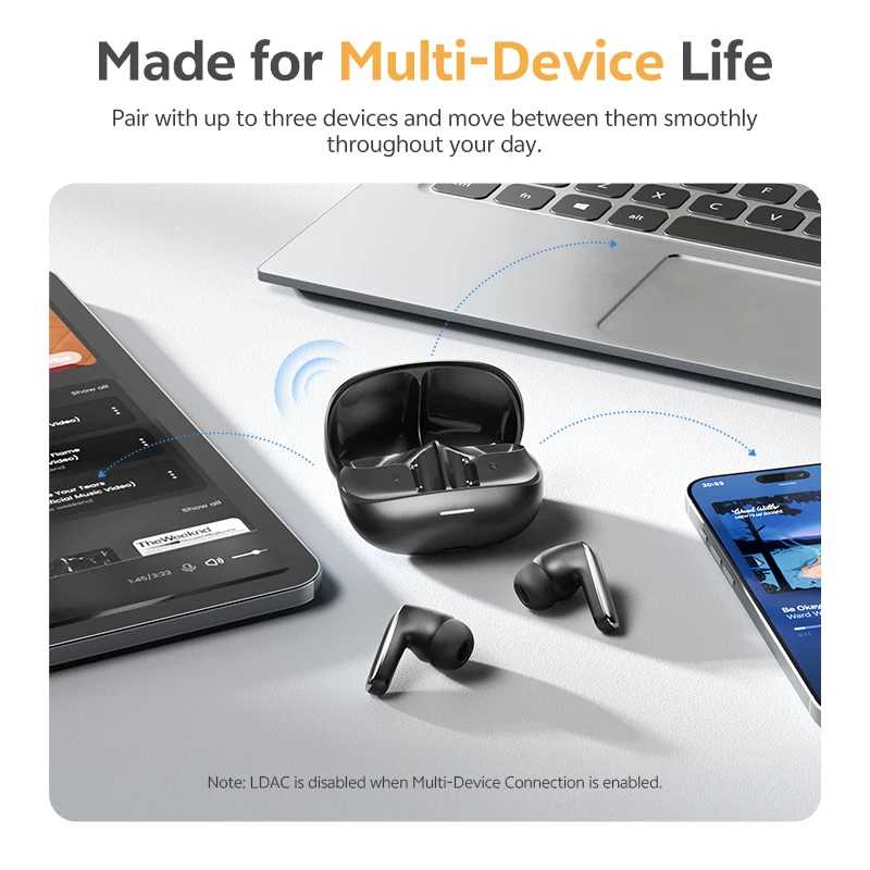 Фотография №5 товара Беспроводные наушники QCY HT21 Melobuds N65 -60dB с адаптивным шумоподавлением