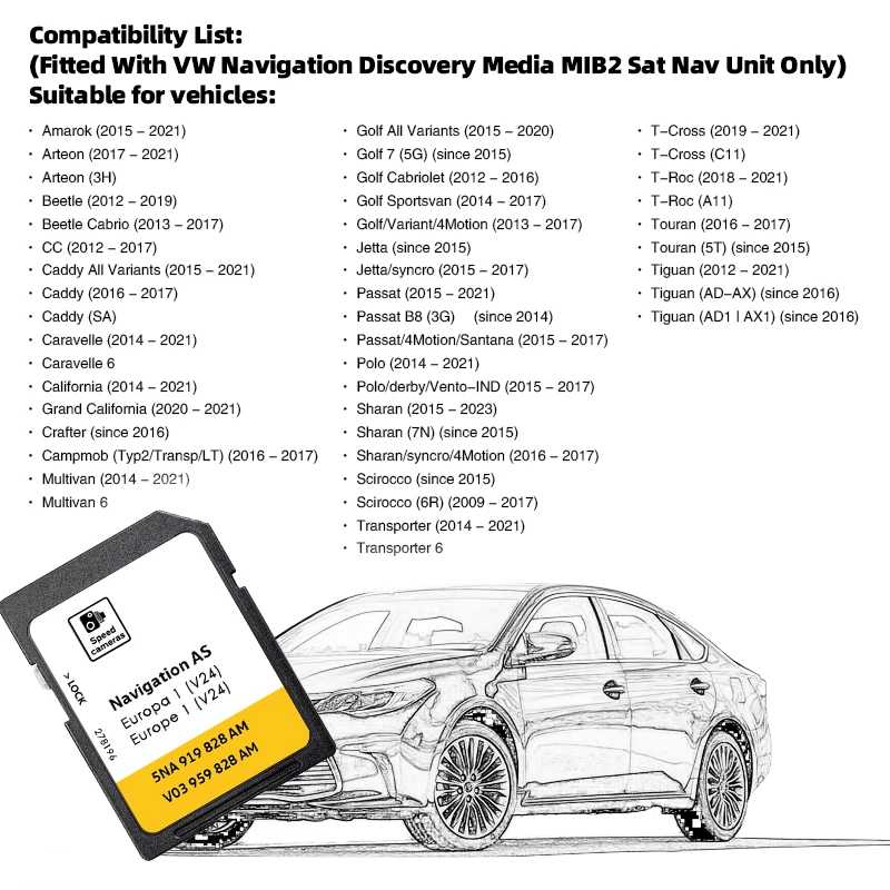 Фотография №1 товара НОВИНКА: Обновление навигационной системы VW Discover Media AS V24, версия