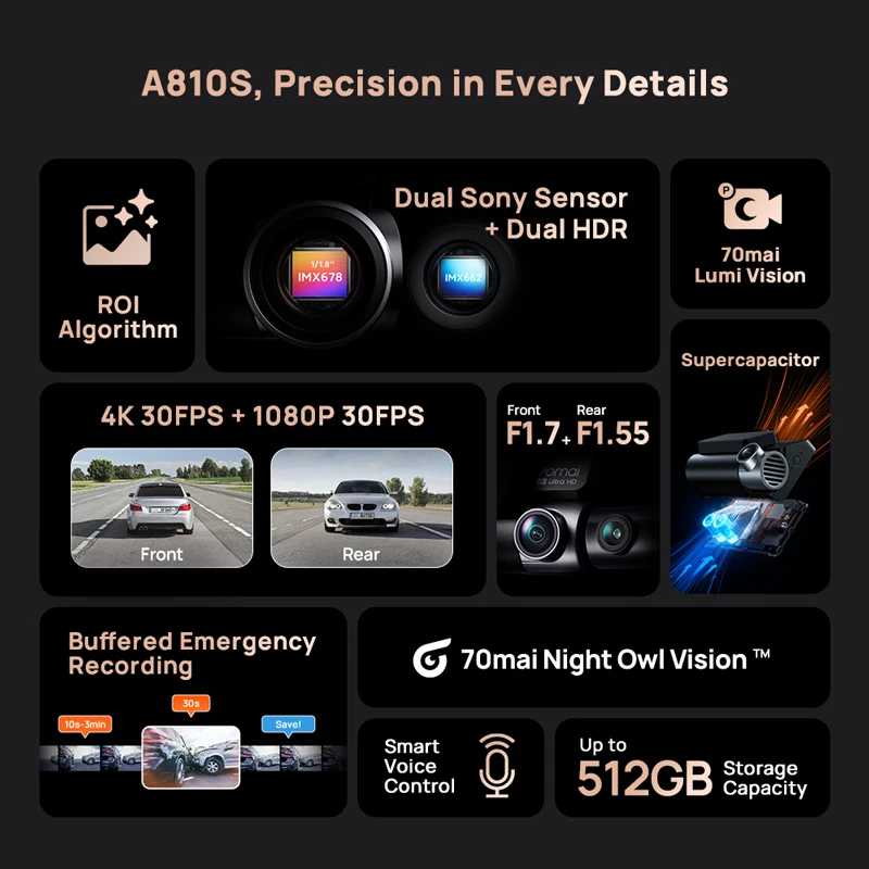Фотография №2 товара Видеорегистратор 70mai Dash Cam 4K A810S HDR с суперконденсатором, 4G