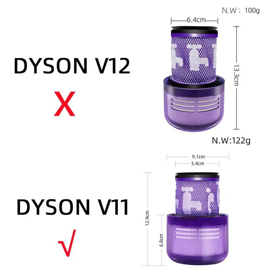 Фотография №5 товара Для Dyson V11 Animal/V11 Torque Drive V15 Detect Аксессуары для