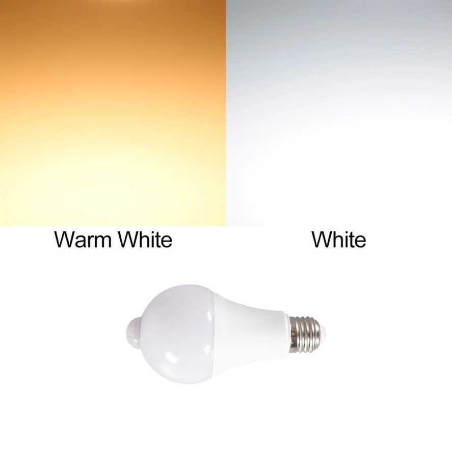 Фотография №2 товара PwwQmm LED 220V E27 PIR Лампа с датчиком движения 12