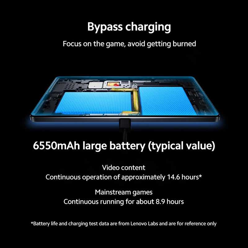 Фотография №3 товара Lenovo LEGION Y700 2025 Планшет Global ROM Snapdragon 8 Gen