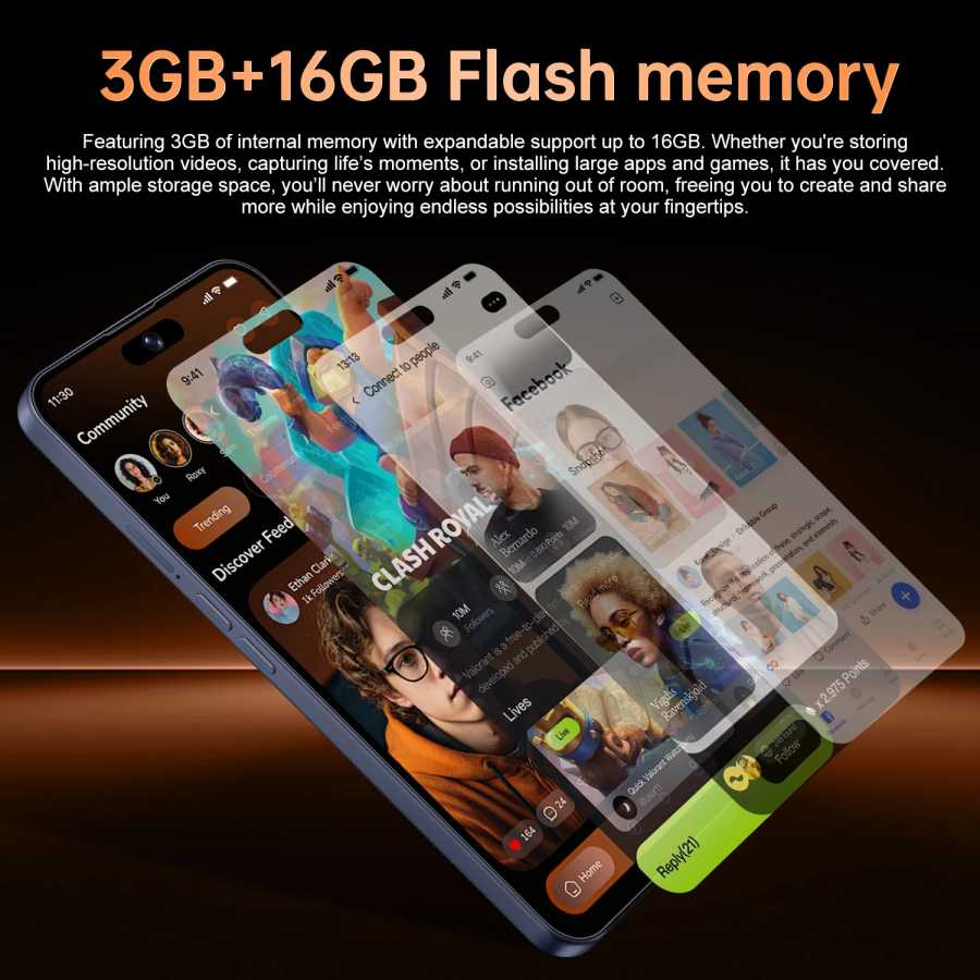 Фотография №4 товара Смартфон IVMI Global Vision 17 Pro Max на Android, 3