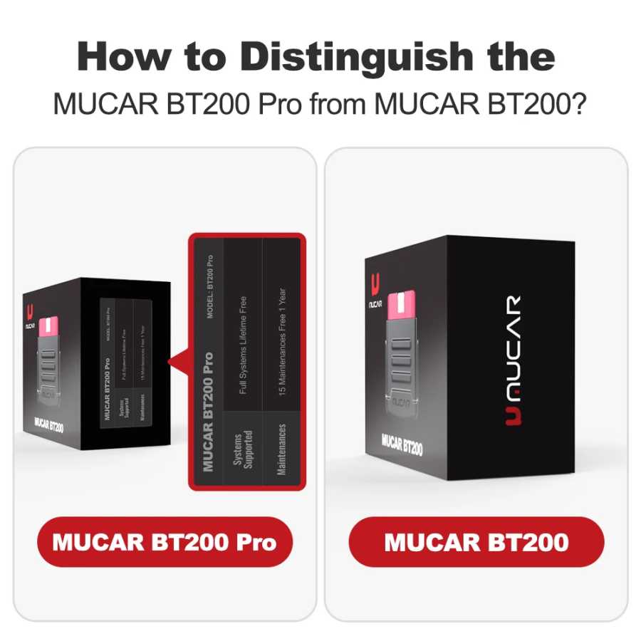 Фотография №1 товара Диагностический сканер MUCAR BT200, прибор для диагностики автомобиля, Obd 2,